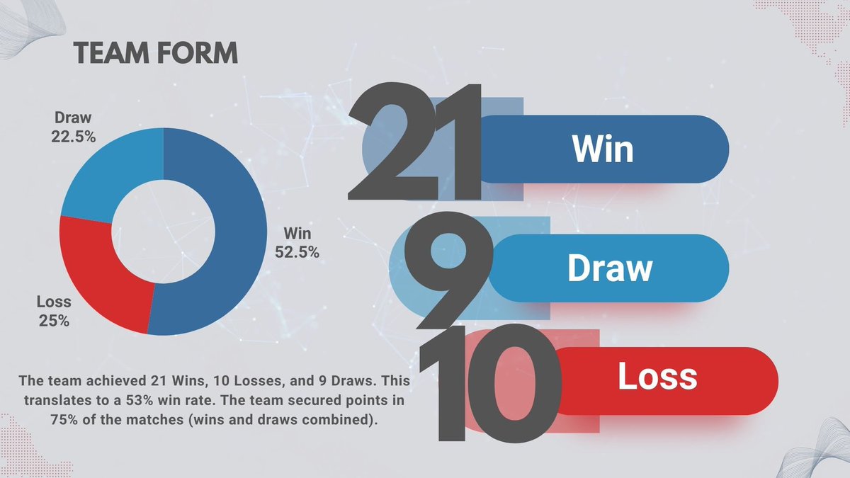 #DimoParkWarriors tweet media