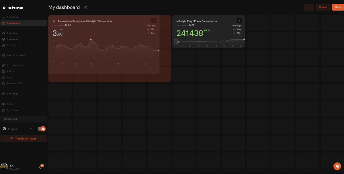 tim_krav_'s tweet photo. Another major release from the Chirp team.

Chirp dashboards are now fully customizable.

This means you don’t adapt to the platform — the platform adapts to you.
Create your own dashboards using widgets that actually matter: temperature, motion, energy usage, alerts, device status — whatever is relevant to your role. Don’t care about humidity? Remove it. Need it front and center? Resize it. Move it. Make it yours.
For businesses and large deployments, this unlocks role-based visibility.
Operations, security, maintenance, management — each team gets dashboards tailored to their responsibilities, ready to be displayed on screens and control rooms.

For residential use, it’s just as powerful.
Mount a tablet by the front door and get an instant overview of your smart home the moment you walk in — no digging, no noise, just the information you care about.
This isn’t a cosmetic feature.
Custom dashboards are what turn raw IoT data into usable, scalable, real-world systems.
Another step toward making Chirp work at every level — from homes to cities.

@ChirpDeWi #IoT