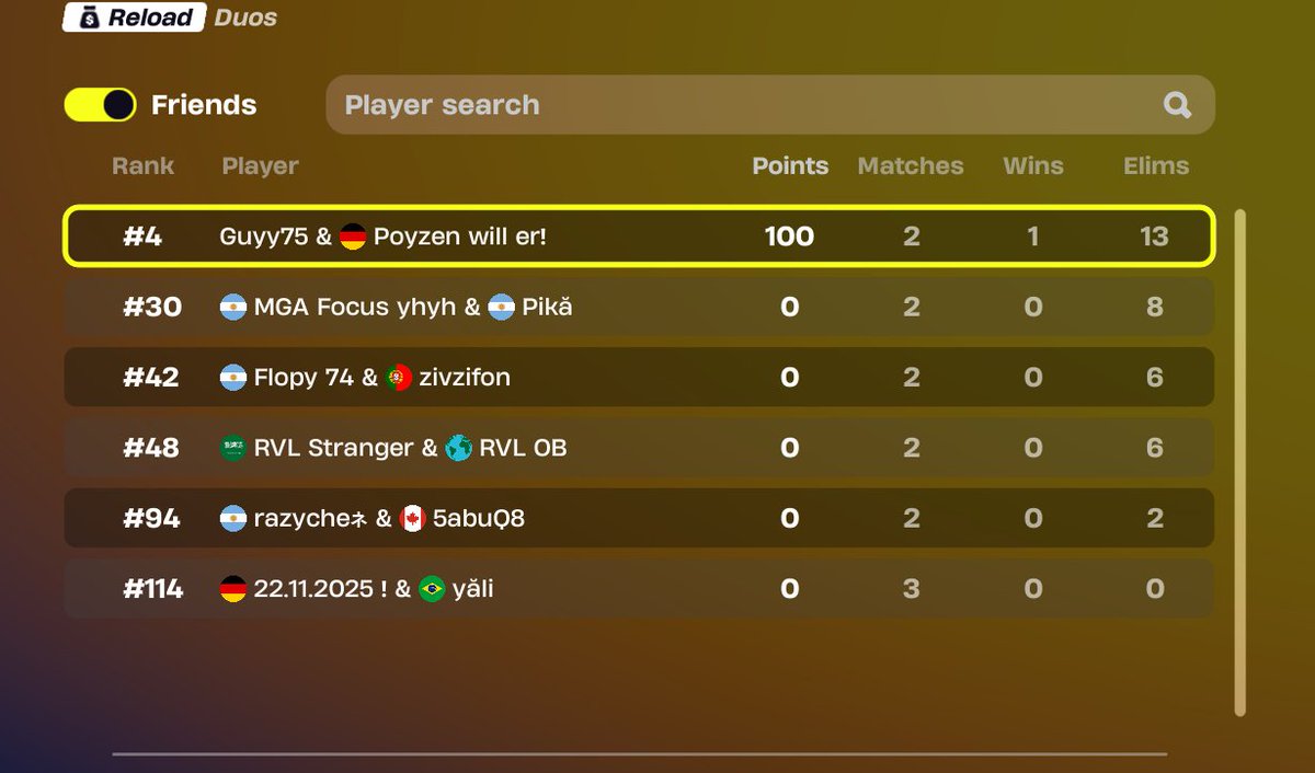 Guy75FN's tweet image. +100