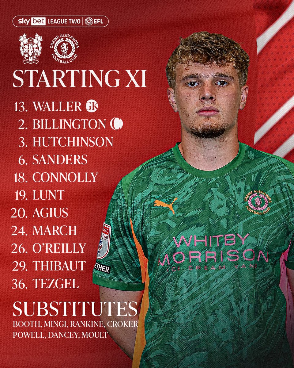 Crewe Alexandra tweet media