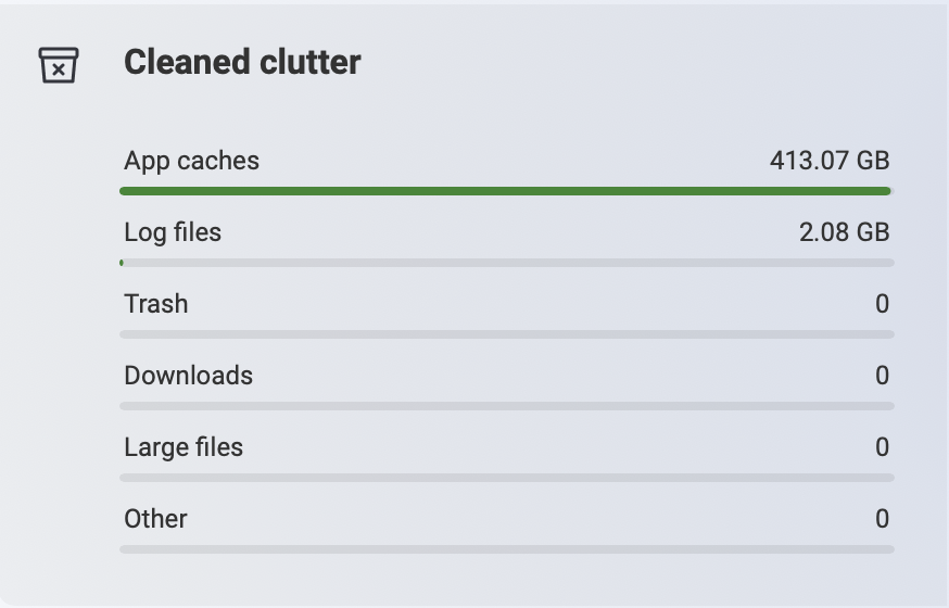 Rasmus Anker tweet media