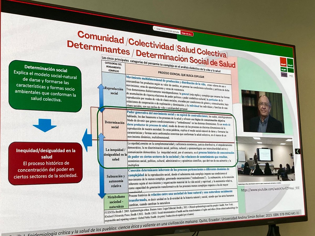 SEDOF_ORG's tweet photo. @DrilSerranoU nos explica en la I Escuela Internacional #SEDOF cómo ha evolucionado el concepto de Determinantes Sociales de la Salud a #Determinación Social de la Salud. https://t.co/GrD0upmTiH