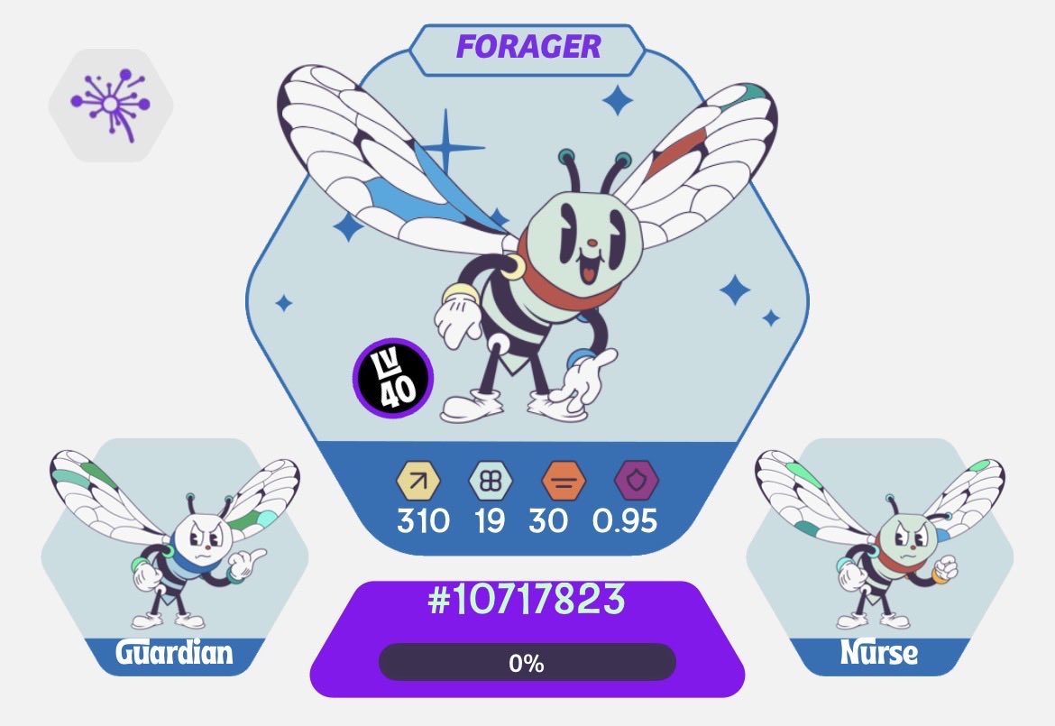 Here is my #TLB team.