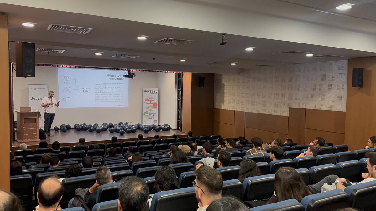 DevFest’25 Izmir tweet media