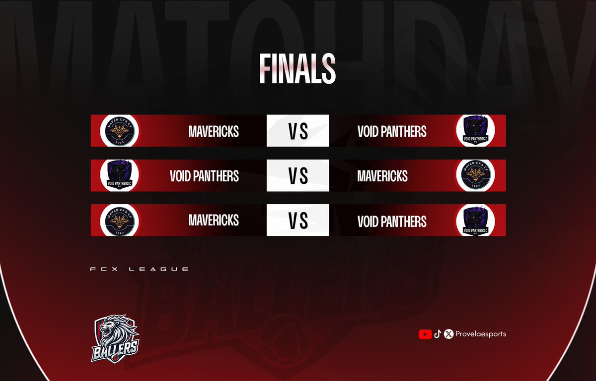 FCXBallers's tweet image. It's the #FCXLeague final day! Best of 3 affair between Mavericks and Void Panthers 🏆