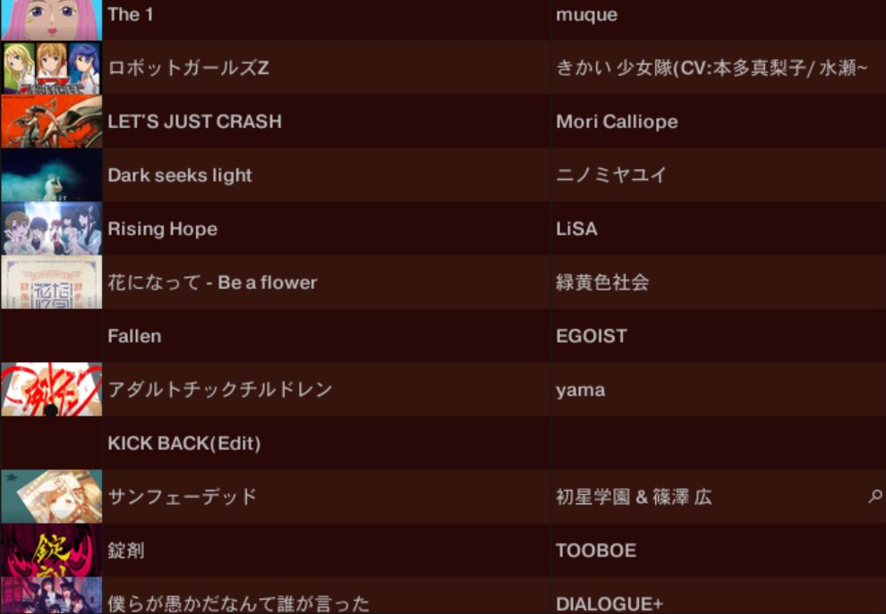 #アニネビュラ お疲れ様でした！
DJ・VJ・Food・雰囲気すべて最高で楽しい時間でした！
また次回！