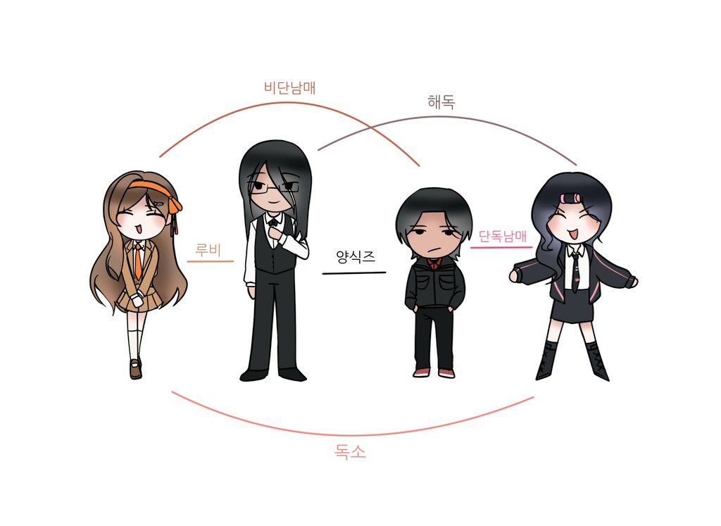 이 네 명이 좋다...