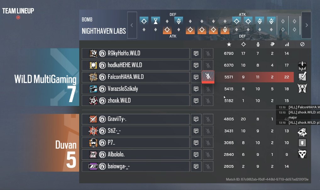 GraviiTyR6 tweet media