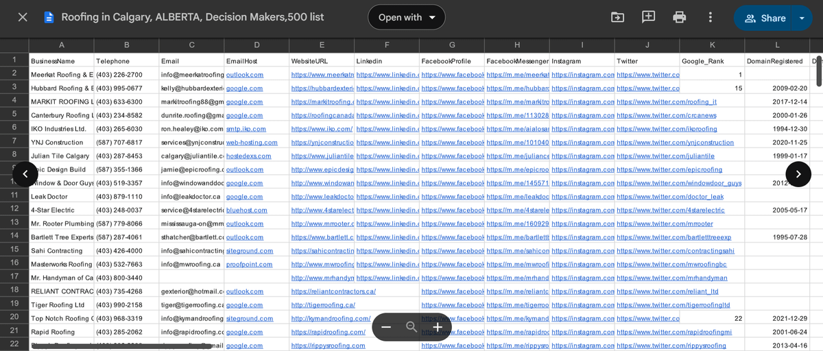 Just pulled a BRAND-NEW CONTACT LIST OF ROOFING DECISION MAKERS IN ALBERTA

All owners, managers, estimators, and people who can actually green-light deals.

These are active local companies, busy season approaching, and wide open for offers that solve real operational problems.