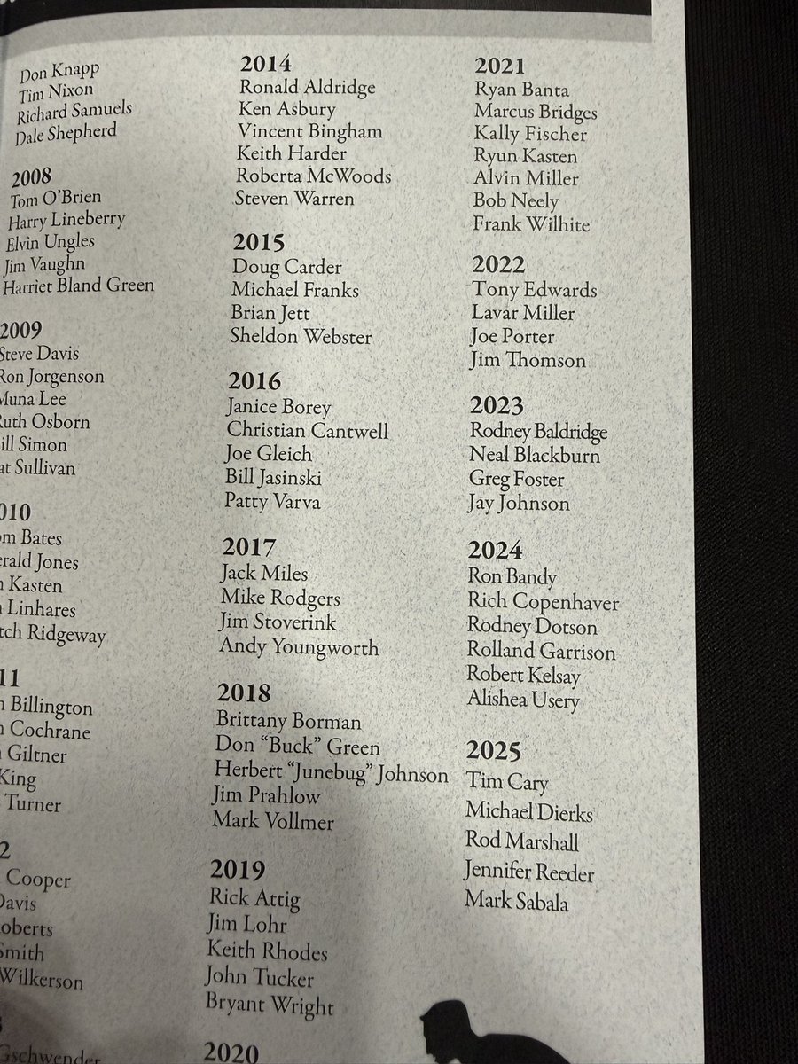 SLUH XC and Track tweet media