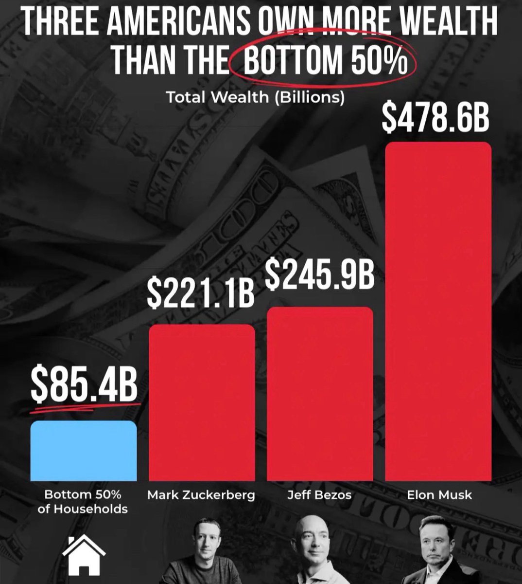 carlquintanilla's tweet image. 