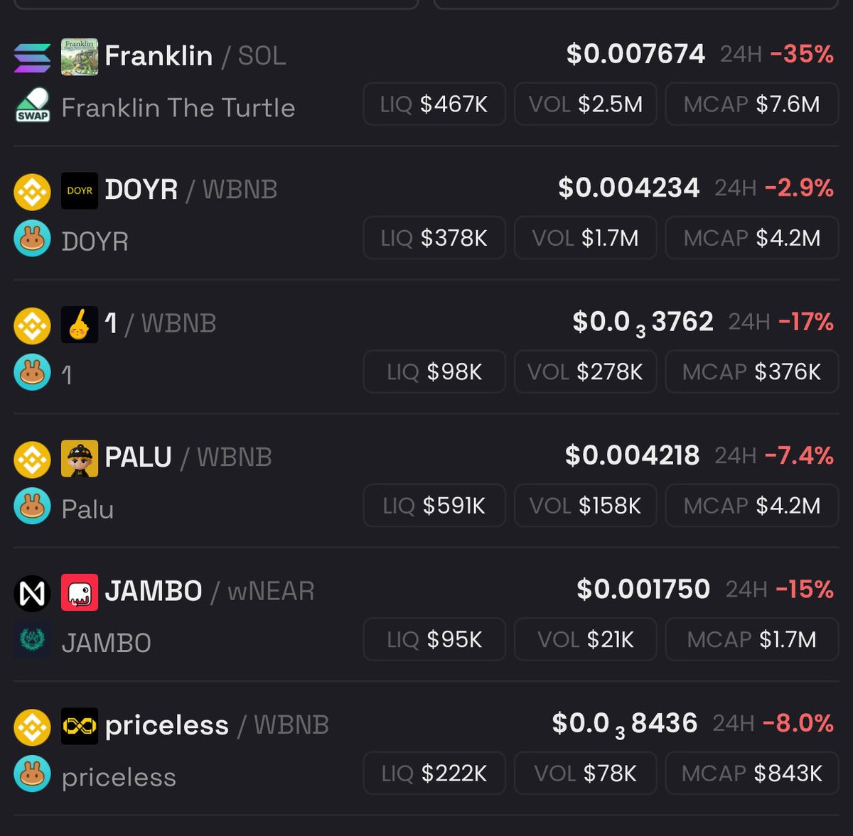 web3_Vc's tweet image. My watchlist 👀