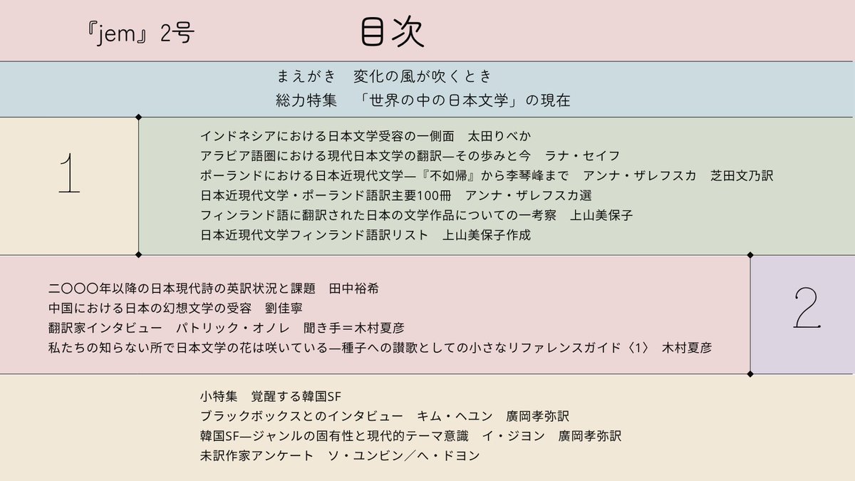 木村夏彦/文芸誌『jem』 (@Natsuhiko_km) / Posts / X