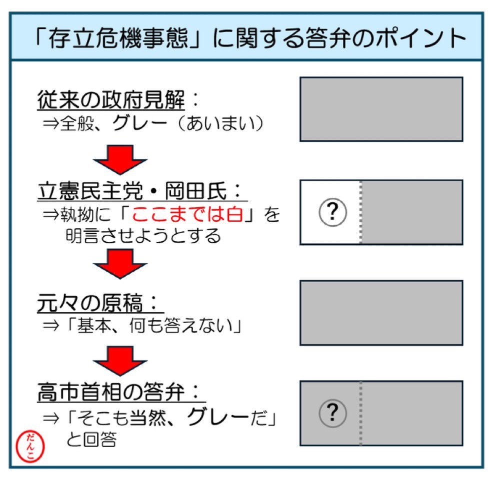 winist (@winist) / Posts / X