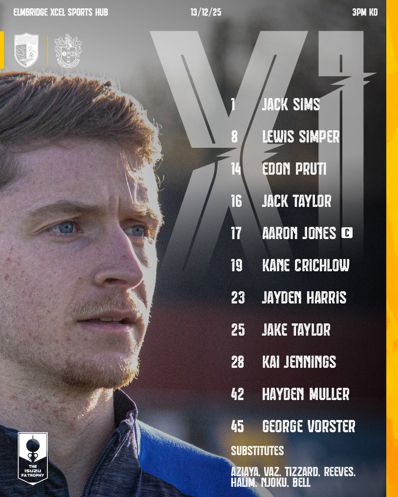 Your Sutton side to take on the Swans 🔢