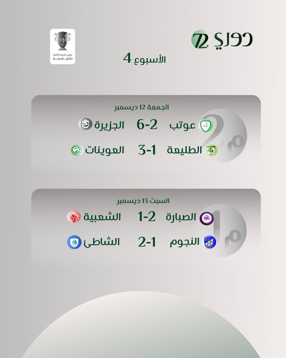 دوري 72 tweet media