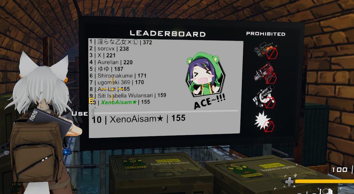 Still coudn't chase you guys :(