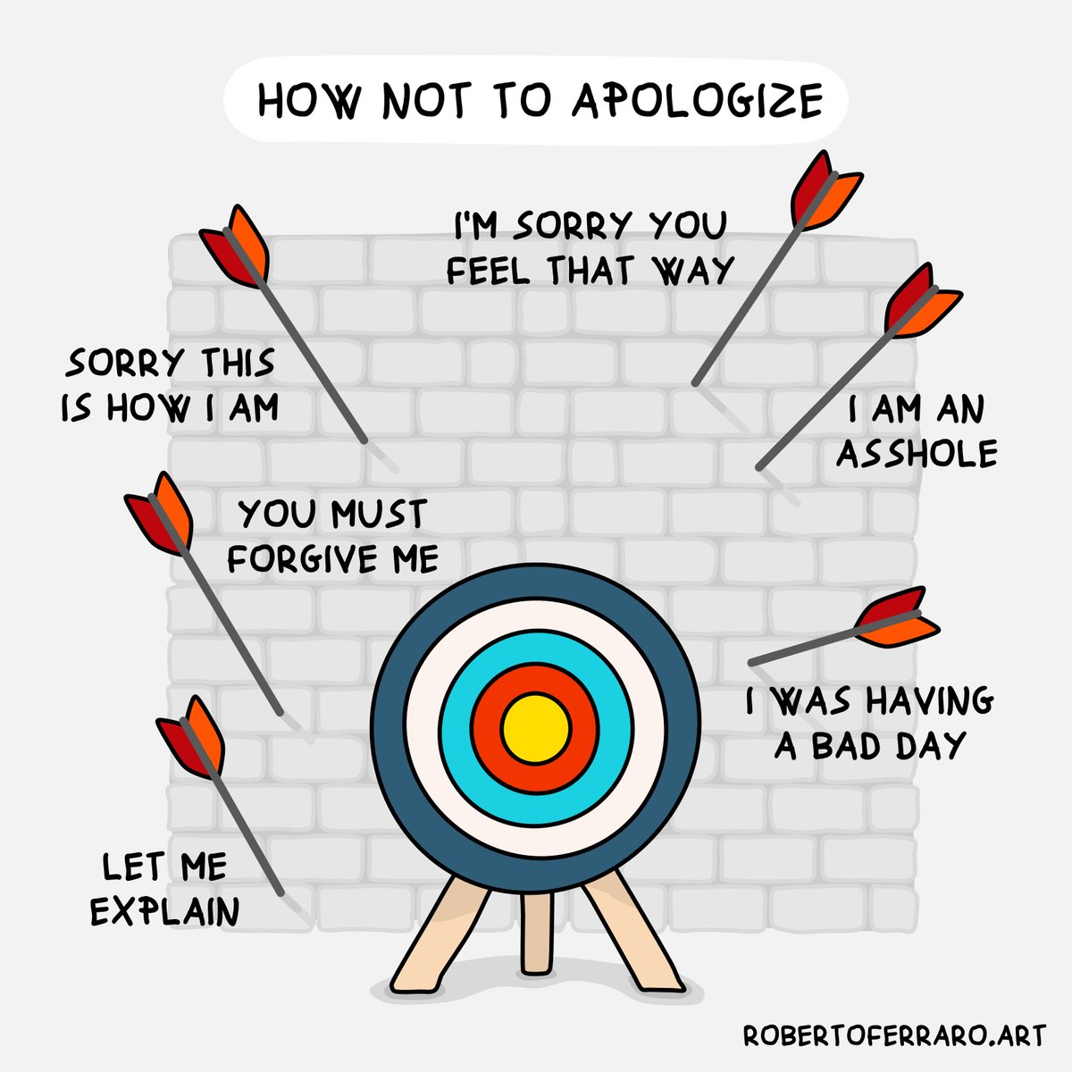 There are a lot of wrong ways to apologise, and one correct: “I made a mistake”.