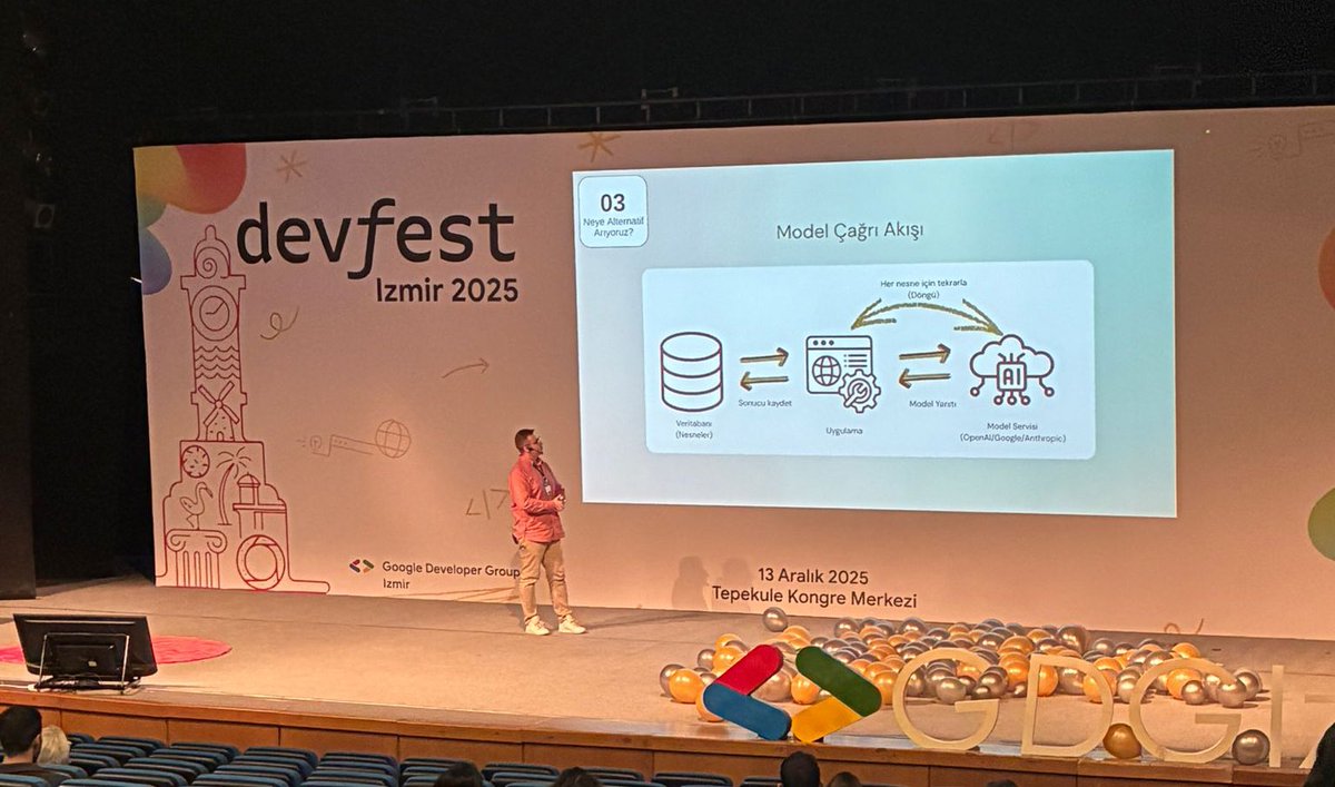 DevFest’25 Izmir tweet media