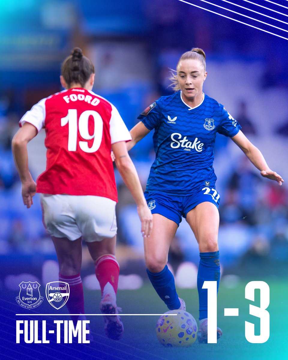 EvertonWomen's tweet image. ⏹️ We fall to defeat against the European champions.