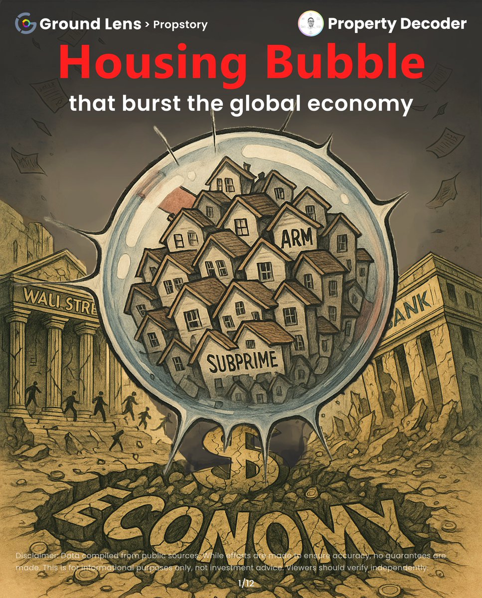 PropertyDecoder's tweet image. “Housing prices never go down"

Very common belief even today. BUT once, it helped create one of the biggest housing bubbles in history!

From Main Street to Wall Street, all were betting on a narrative: Housing Prices Always Go Up 📈

Until 2008 proved otherwise… here’s how👇