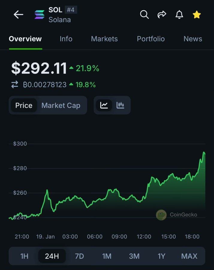 be honest, will we ever see this again?