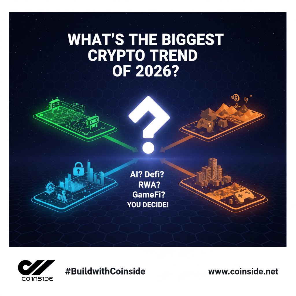 CoInsideAgency's tweet photo. What do you believe will be the biggest crypto trend of 2026? 🤔

Is it AI-focused tokens, a new surge for DeFi, mass adoption of Real World Assets (RWA) or the evolution of GameFi?

Drop your thoughts in the comments and let's discuss this exciting future together! 👇

#BuildwithCoinside #CryptoTrends #Blockchain #Investment #DeFi #RWA #AI #GameFi