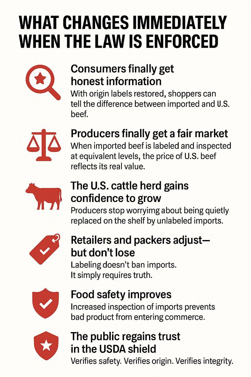 Beef Inspection Reform tweet media