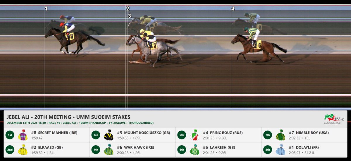 Cathal McHugh tweet media