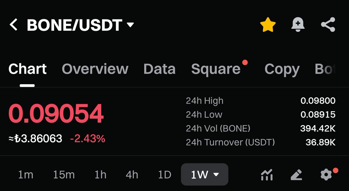 Jon Snow tweet media