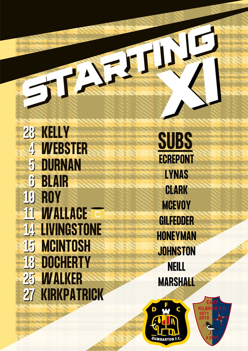 Your Sons XI are ready for the fight 🐘⚔️

Get down to the Rock and cheer on the boys!