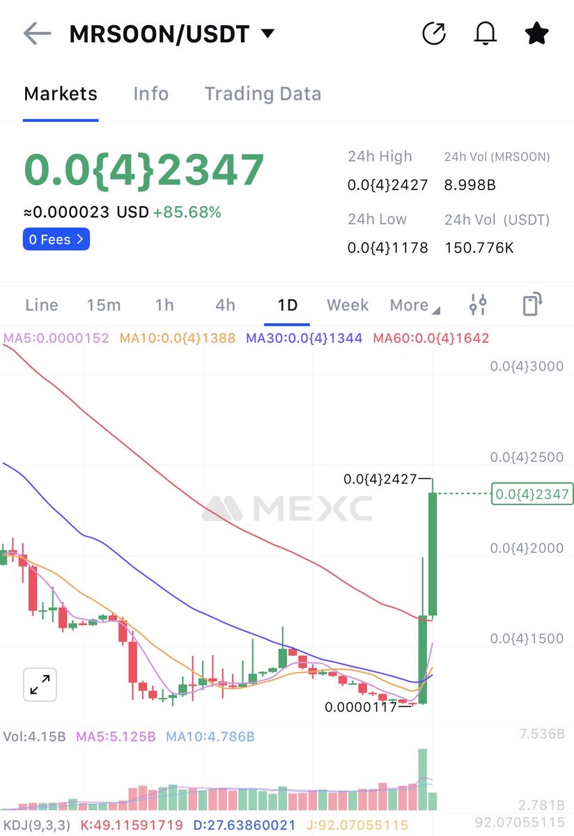 Dogi1313's tweet image. Just getting started 🔥

#MRSOON @tonstationgames 

and 

#GUI @guiinuonaptos 

Will pump x170 in 2026!