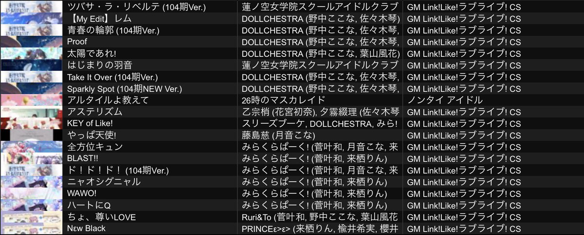 #リワメモ決算アニクラ
ご来場ありがとうございました！
前半ということでドルケ公演とみらぱ公演ををしつつ102期卒業からの成長を表現しました
今年のやり残しは「人のこと考えない完全思想でDJをしない」でした！
今回でリワメモ無事出禁です！！！！
ちなみに私は来栖りんが好きです。