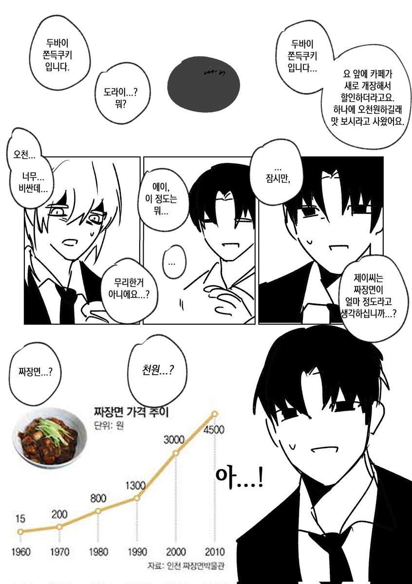 두쫀쿠먹는 경비반장