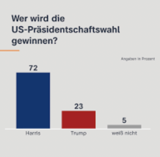 Kolja Barghoorn tweet media