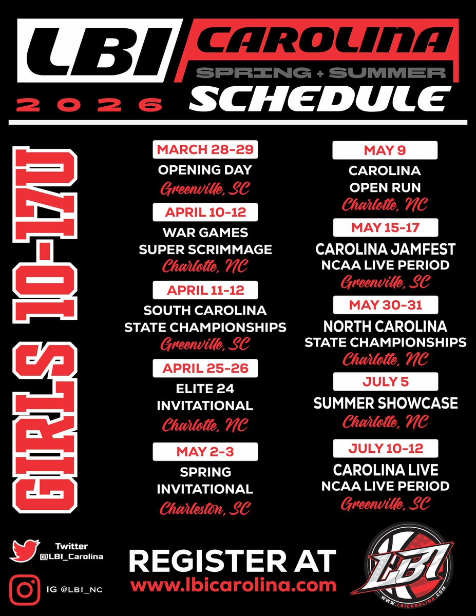Coach Wright (@LBI_Carolina) / Posts / X