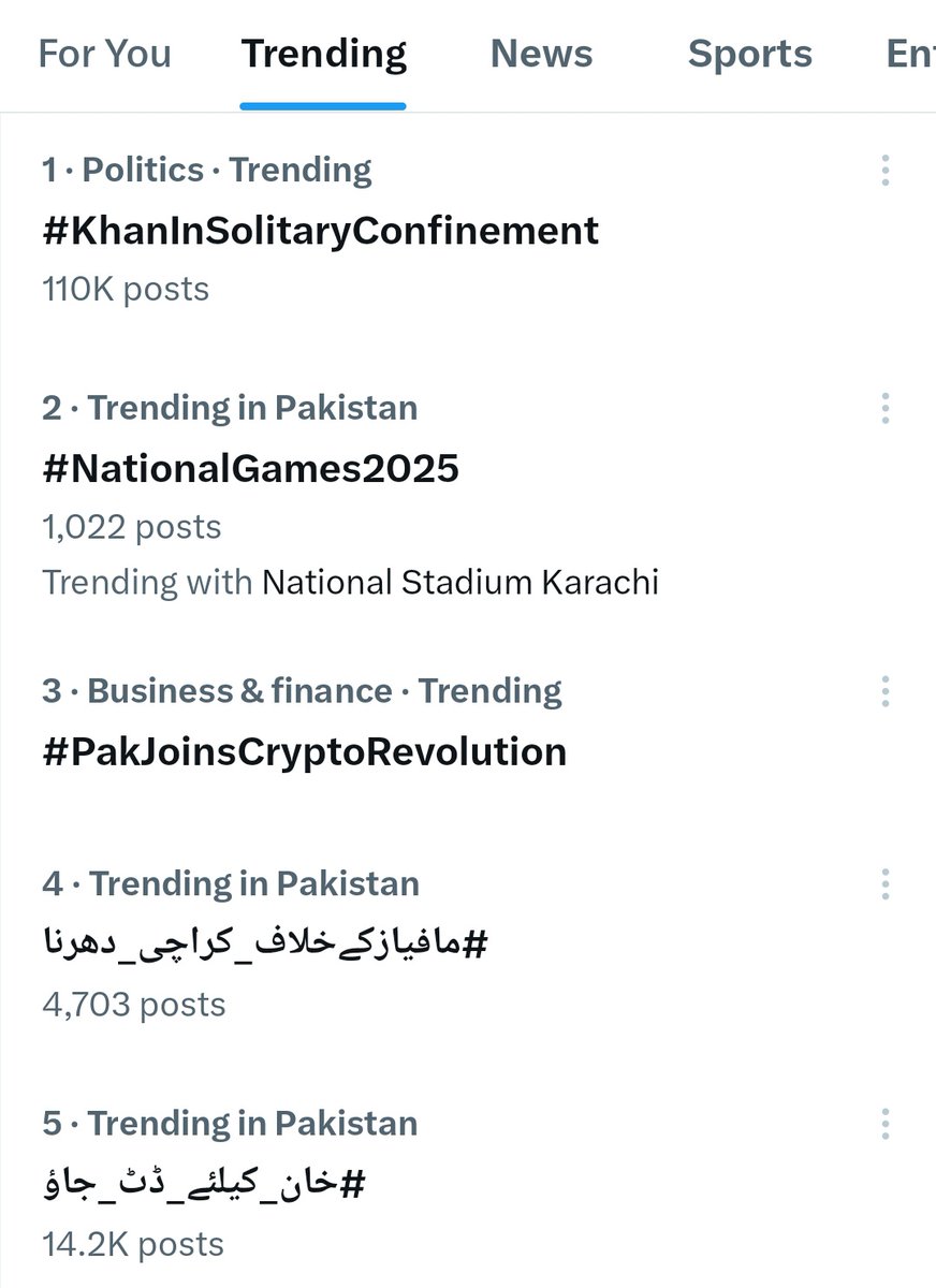 Our trend has successfully entered the trending panel.
Heartfelt thanks to everyone who participated and supported the trend on time.
Let’s maintain the momentum and continue standing firm.

#خان_کیلئے_ڈٹ_جاؤ
<a href="/TeamS0K/">Shaheen Of Kaptaan</a>