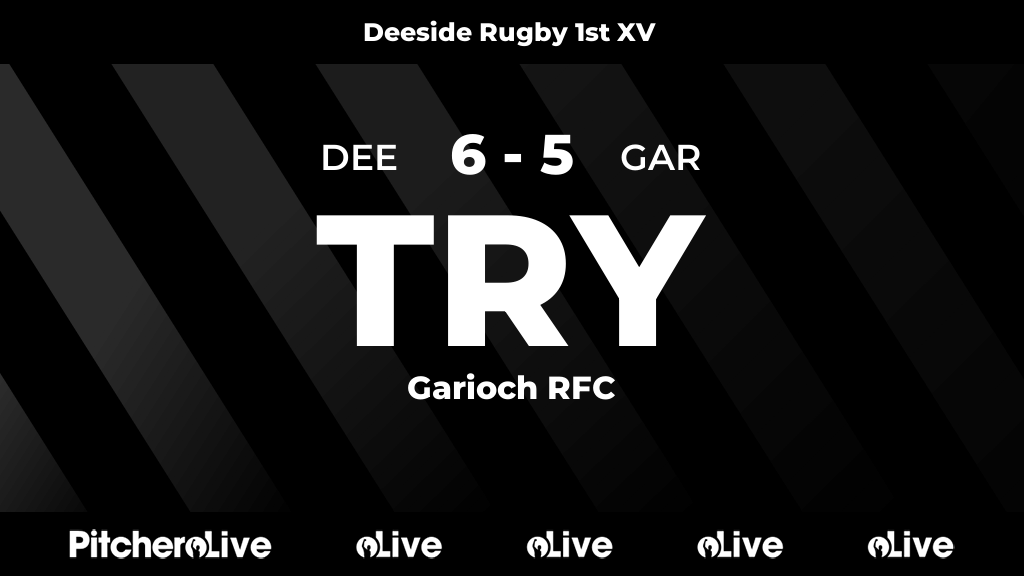 Deeside Rugby tweet media