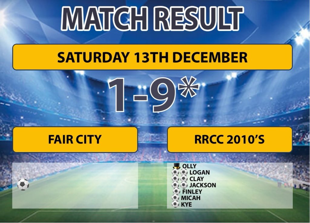 Raith Rovers Community Club 2⚽️1⚽️s tweet media