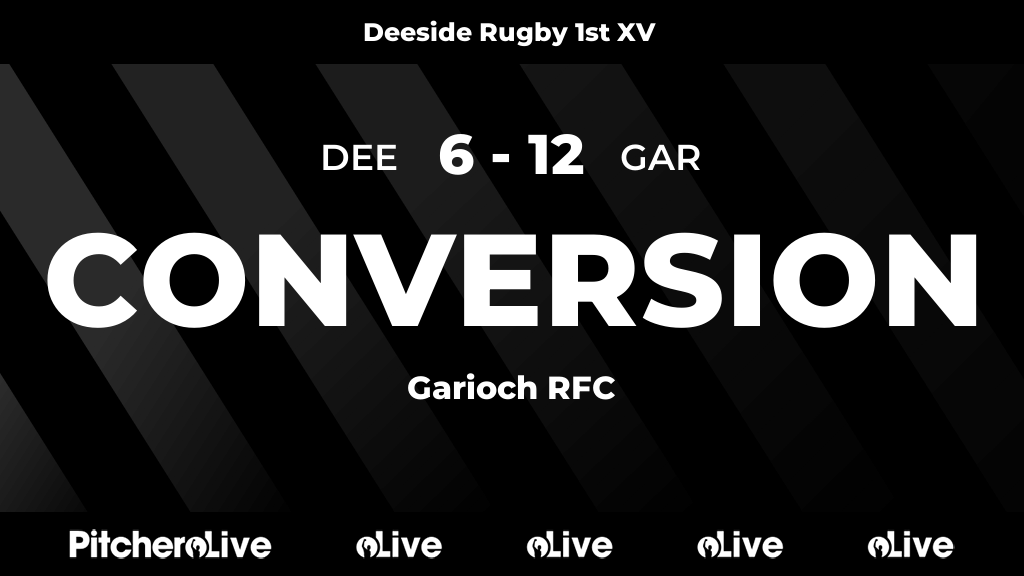 Deeside Rugby tweet media