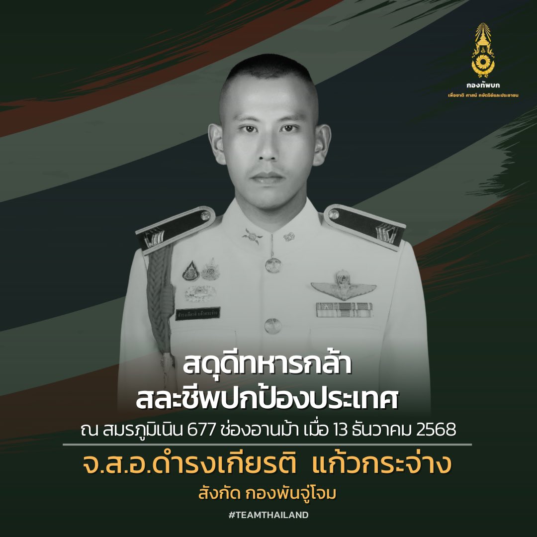 armypr_news's tweet photo. 🇹🇭 สดุดีทหารกล้า  🇹🇭
12. จ.ส.อ.ดำรงเกียรติ แก้วกระจ่าง 
สังกัด กองพันจู่โจม
ณ สมรภูมิ เนิน 677 ช่องอานม้า เมื่อ 13 ธันวาคม 2568

13. จ.ส.อ.ทวีรัตน์ รัตนบุรี
สังกัด กองพันจู่โจม
ณ สมรภูมิ เนิน 677 ช่องอานม้า เมื่อ 13 ธันวาคม 2568

14. พลทหาร มุสตากีม เจ๊ะมะ
สังกัด กองพันจู่โจม
ณ สมรภูมิ เนิน 677 ช่องอานม้า เมื่อ 13 ธันวาคม 2568

15.พลทหาร กฤตฏิกร สร้อยระย้า 
สังกัด กองพันทหารราบที่ 1 กรมทหารราบที่ 9      พัน.ร.91 (ร.9 พัน.1)
ณ สมรภูมิ ฐานมะนาว ช่องอานม้า เมื่อ 13 ธันวาคม 2568

*ข้อมูล ณ วันที่ 13 ธ.ค.68

กองทัพบกขอสดุดีแด่กำลังพลผู้เสียชีวิตจากการปฏิบัติหน้าที่ปกป้องอธิปไตยของชาติ และจะดูแลสิทธิและสวัสดิการของทหารกล้าเหล่านี้ให้ดีที่สุด

#สดุดีทหารกล้า #TEAMTHAILAND
#กองทัพบก #RIP  #RTA
#ยุทธบดินทร์ #ยุทธบดินทร์68