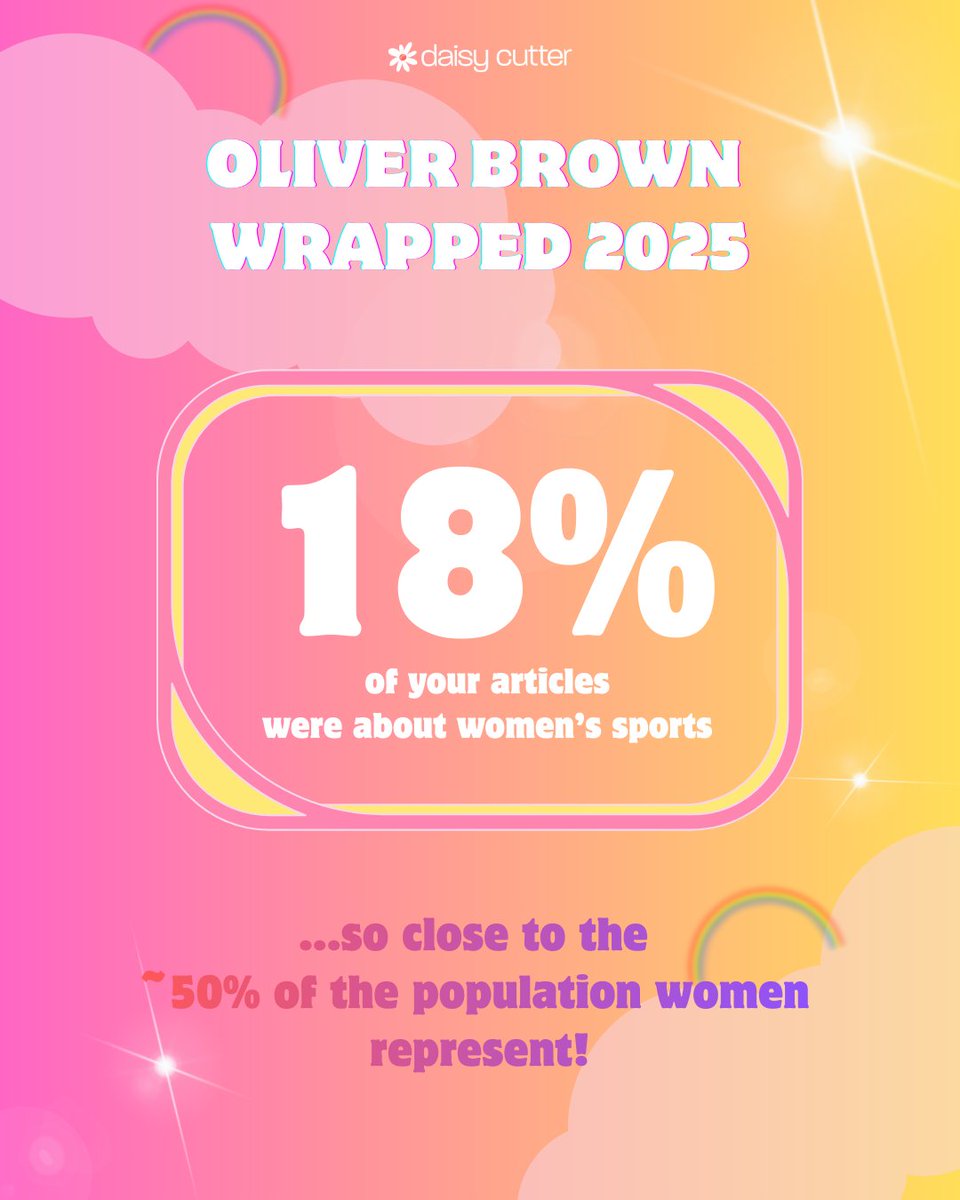 daisycutterzine's tweet image. a look back at the last 12 months of oliver brown in the telegraph supporting women's sports 🫶🏻