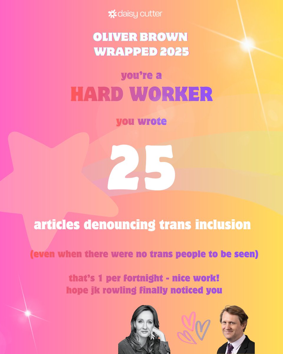 daisycutterzine's tweet image. a look back at the last 12 months of oliver brown in the telegraph supporting women's sports 🫶🏻