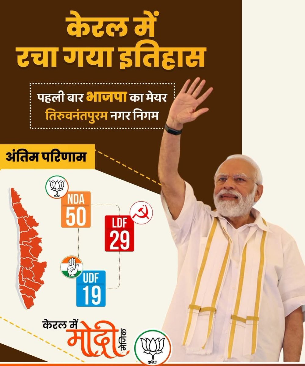 KanikaSandeep's tweet photo. केरल की राजनीति में बदलाव की नई सुबह
तिरुवनंतपुरम नगर निगम चुनाव में NDA द्वारा 50 वार्डों में बढ़त दर्ज करना केवल एक चुनावी परिणाम नहीं, बल्कि जनभावनाओं में आए निर्णायक बदलाव का स्पष्ट संकेत है।
#BJP4Kerala #NewKerala #PoliticsOfDevelopment https://t.co/apUdujo0BY