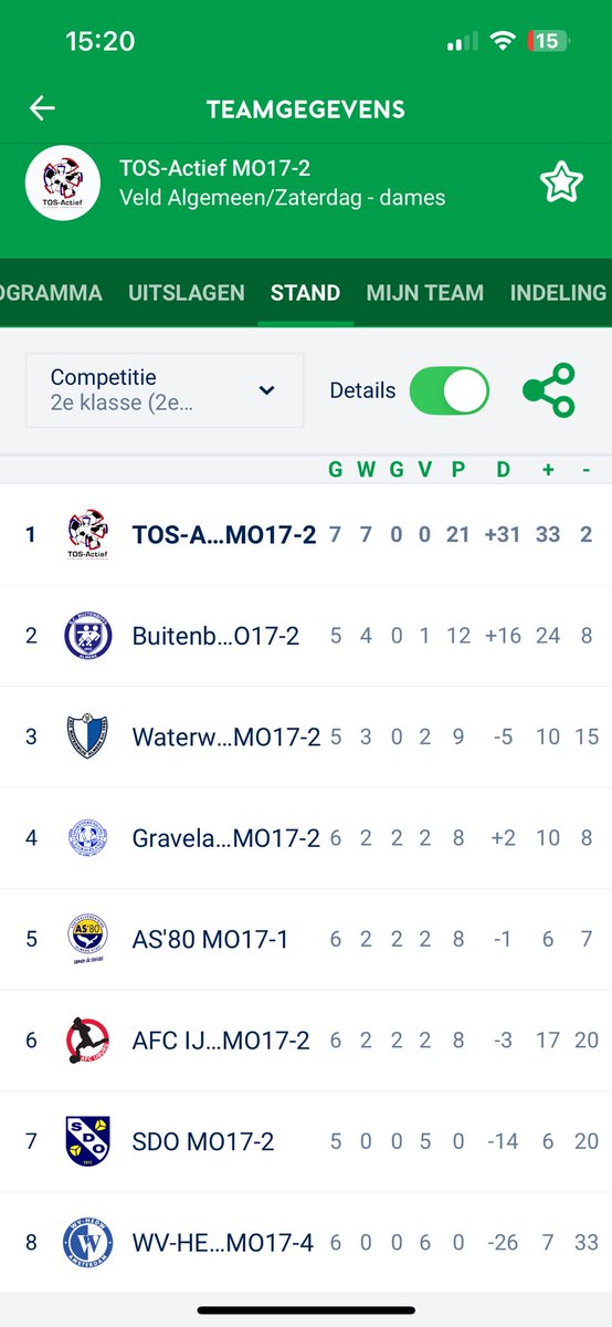 Olfertjan tweet media