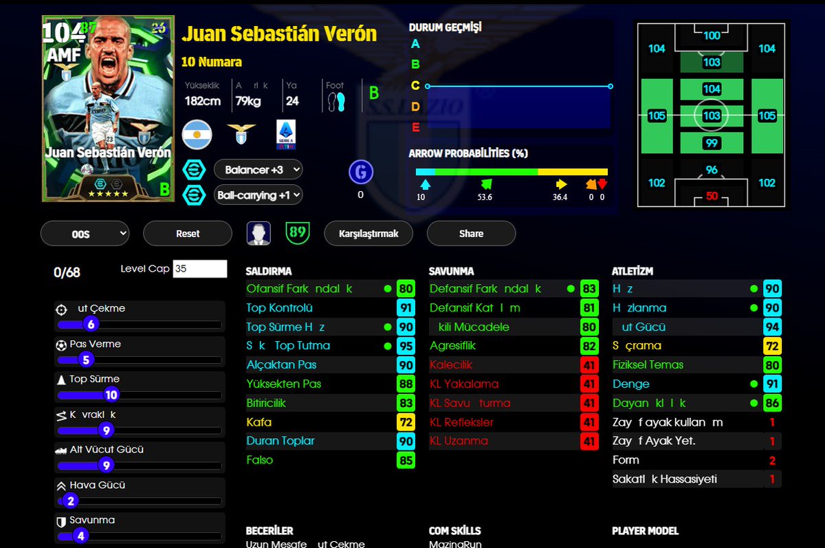 Efsane duruyor 🔥🔥