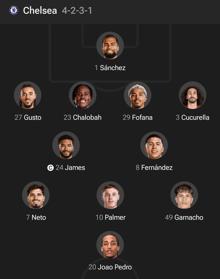 Babycrypto88's tweet photo. Your thoughts on Chelsea line up against Everton 🤔 https://t.co/qXGFGrPhYT