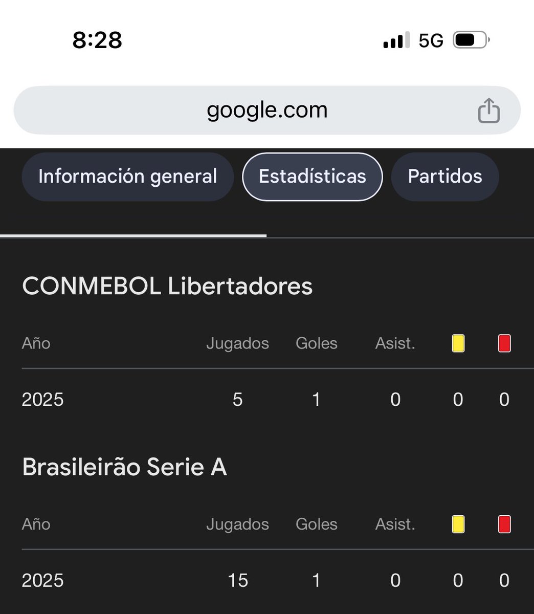 MiltonCabrera_'s tweet photo. @CLMerlo Jugadorazo https://t.co/eVMd6VMsfN