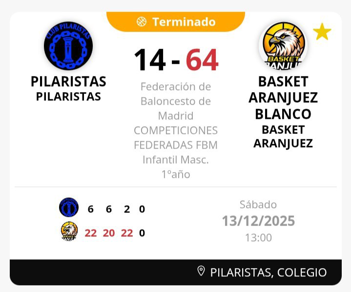 Basket Aranjuez tweet media