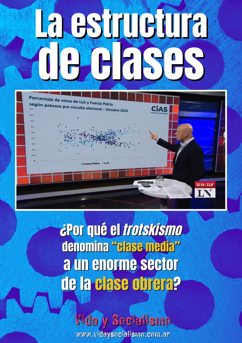 Entre un rango arbitrario de ingresos y la autopercepción identitaria, el trotskismo en general y el PTS en particular han abandonado conceptos básicos del marxismo.

vidaysocialismo.com.ar/la-estructura-…
